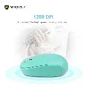 Micropack MP-716W RF2.4G Wireless Mouse
