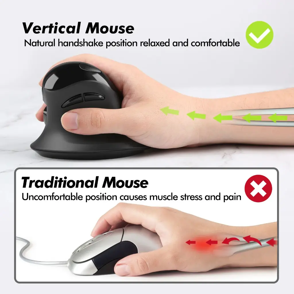 Micropack MP-V03W USB-C USB-A Dual Receiver Vertical Wireless Mouse