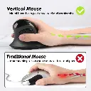 Micropack MP-V03W USB-C USB-A Dual Receiver Vertical Wireless Mouse