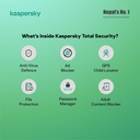 Kaspersky Total Security - 1D, 6M, 1Key - Digital