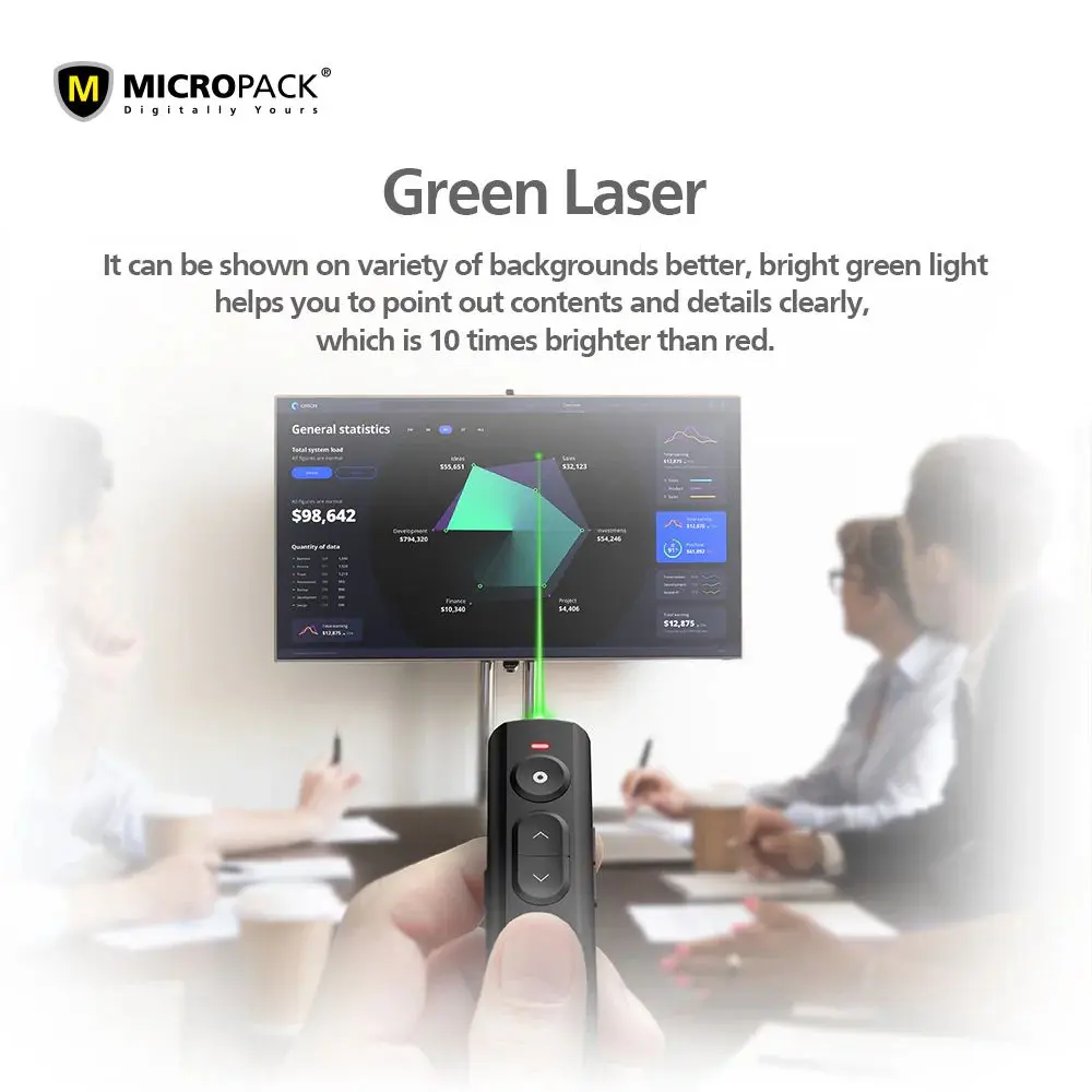 Micropack Green Laser Wireless Presentation Clicker WPM-09G