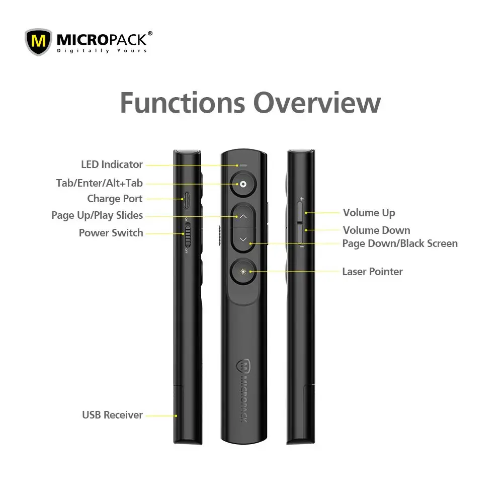 Micropack Green Laser Wireless Presentation Clicker WPM-09G
