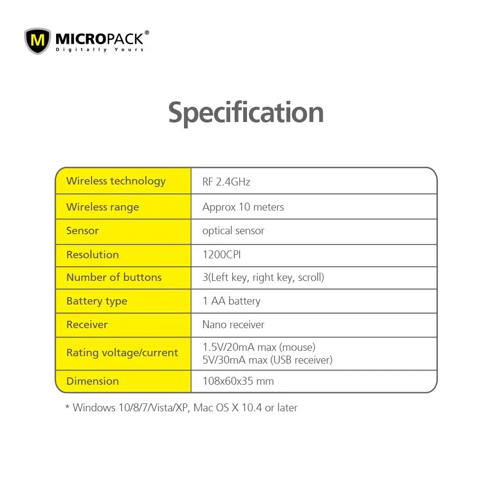 Micropack RF 2.4G USB Wireless Mouse MP-702W