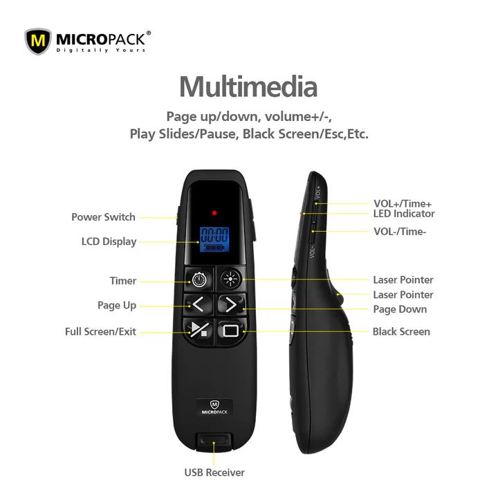 Micropack WPM-03 Multimedia Wireless Presenter