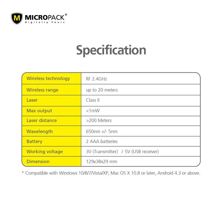 Micropack WPM-03 Multimedia Wireless Presenter