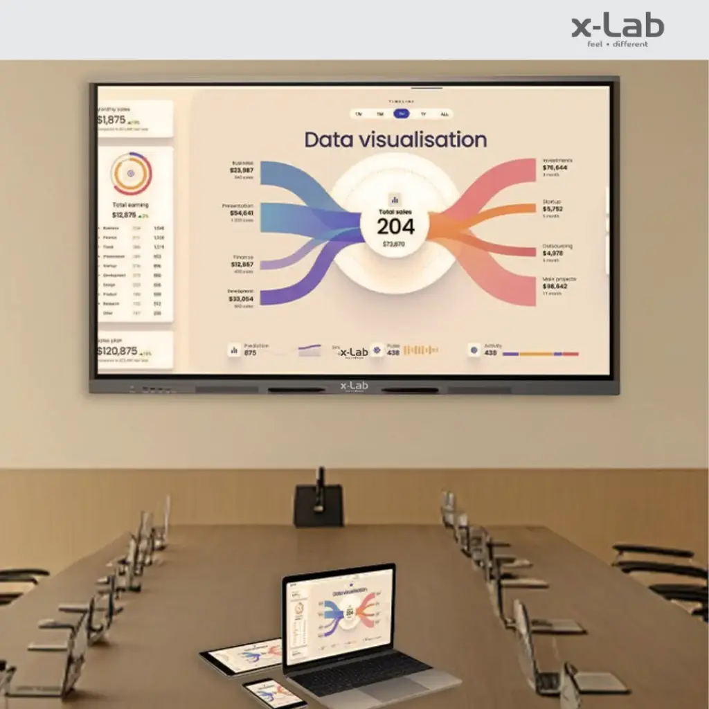 xLab XL-SB75I - 75 Inch Smart Interactive Whiteboard-Android 14.0, 8/128GB, 48mp Camera